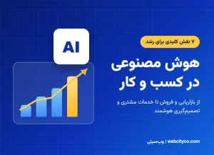 هوش مصنوعی در کسب و کار